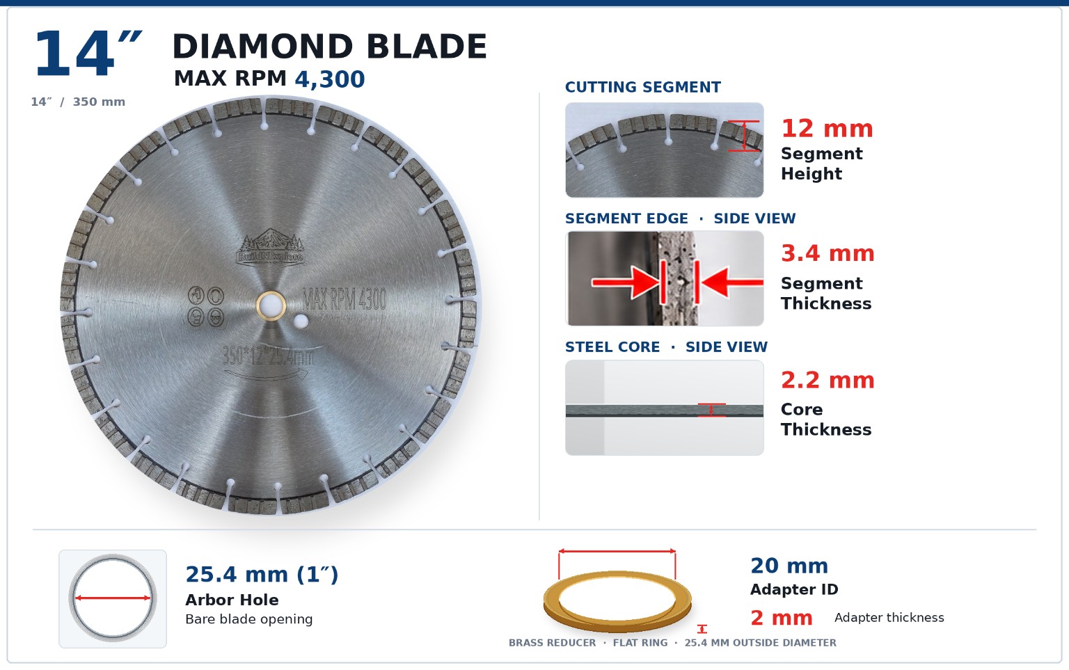 BuildNExplore 14-inch diamond blade with turbo segments, 12 mm segment height, 3.4 mm segment thickness, 2.2 mm steel core, 25.4 mm arbor and brass 20 mm reducer, max 4,300 RPM
